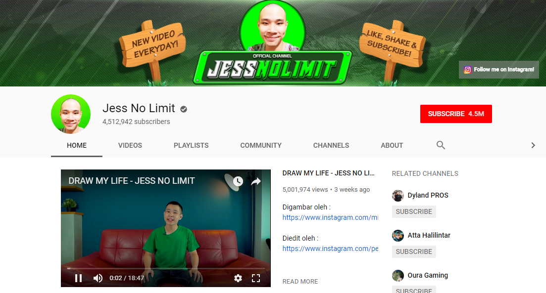 5 Youtuber Dengan Subscriber Terbanyak Di Indonesia Saat Ini